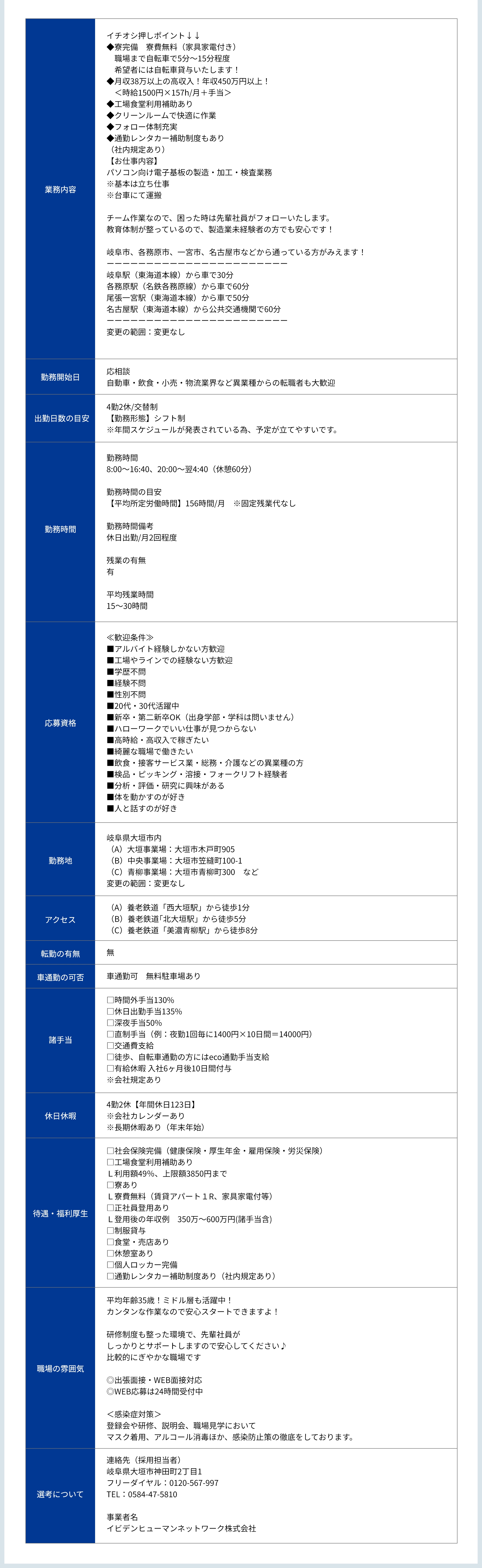 ICパッケージ基盤の製造・検査募集要項