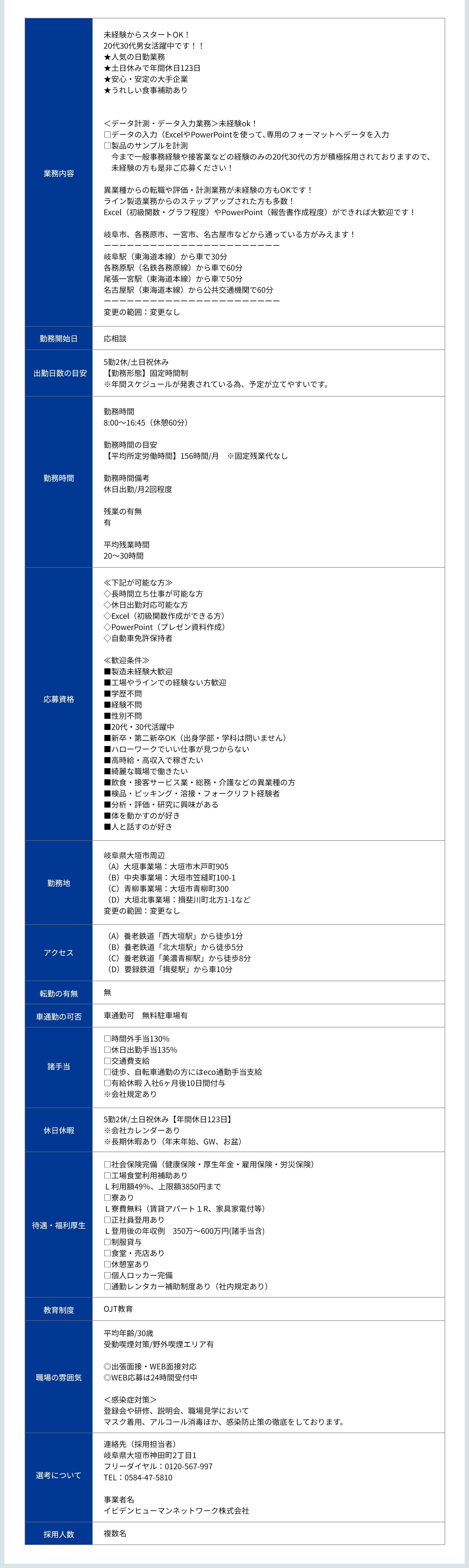 データ入力の募集要項